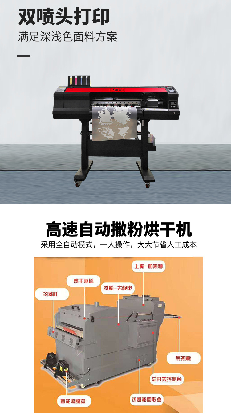柯式燙畫打印機(jī)