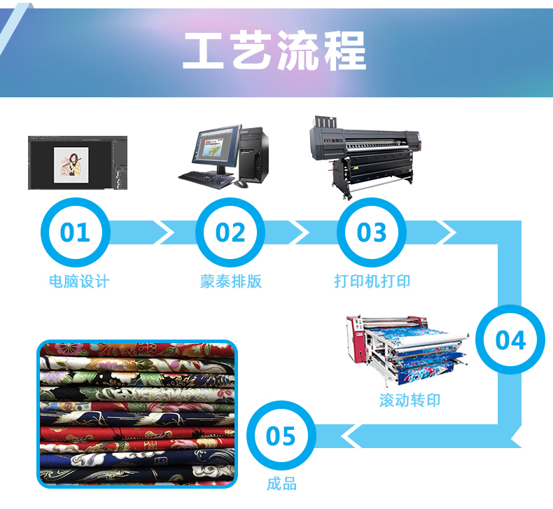 富麗印八頭數(shù)碼印花機