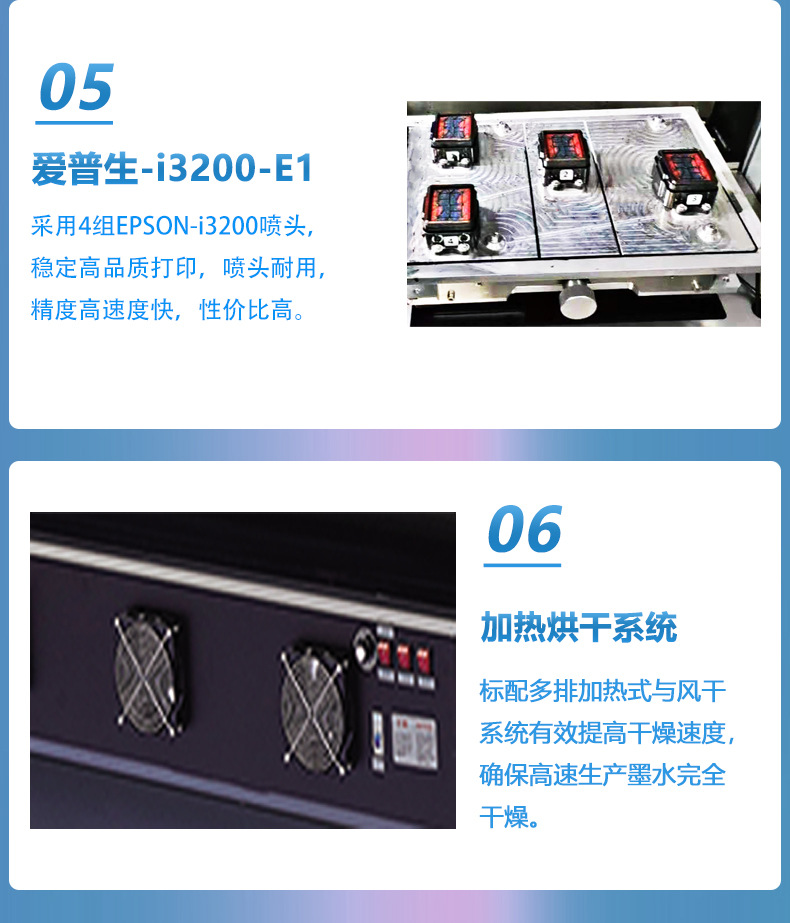 富麗印四頭I3200網帶機